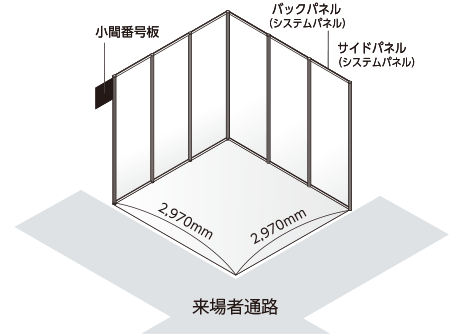 角小間