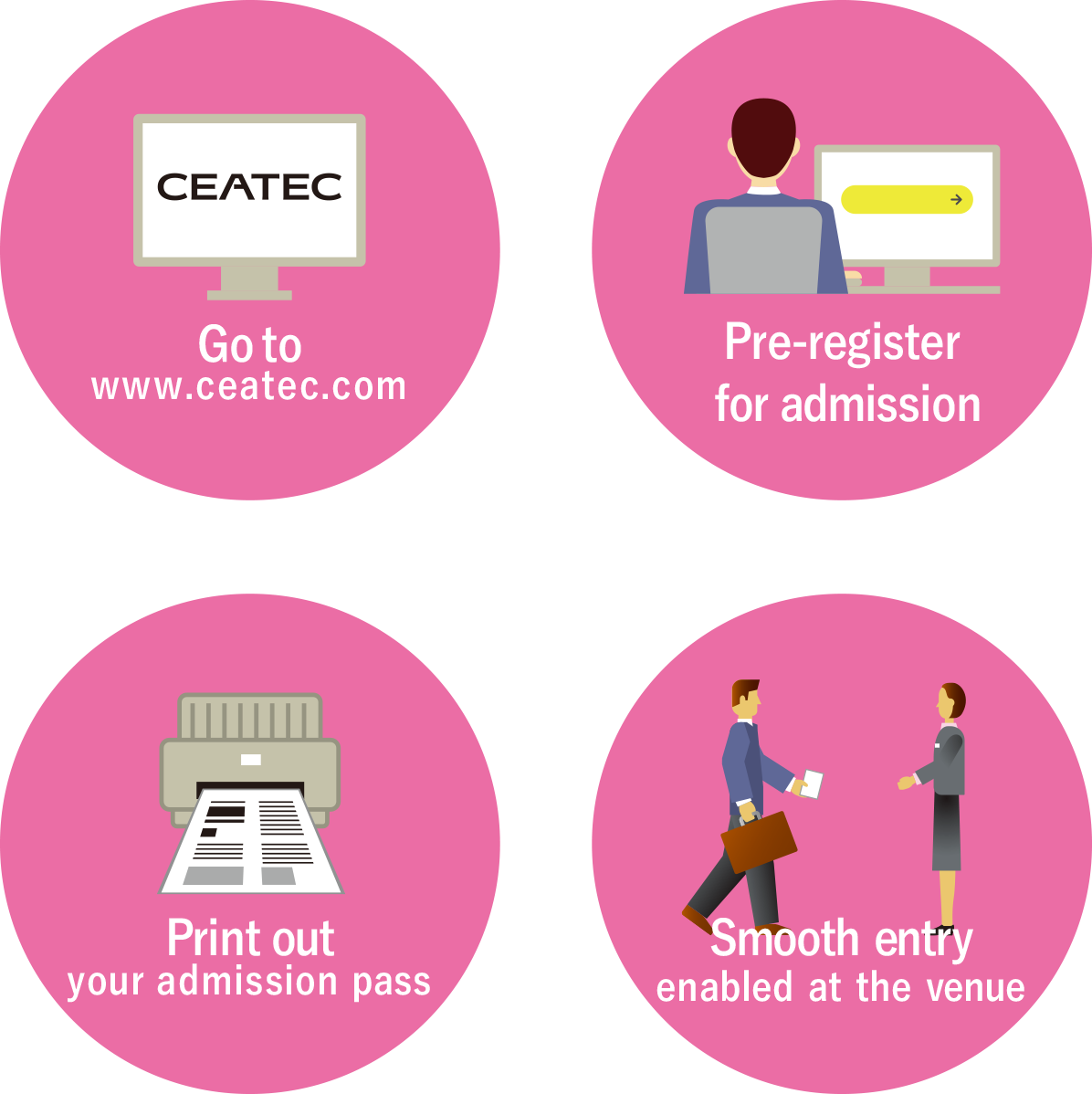 Go to www.ceatec.com → Pre-register for admission → Print out your admission pass → Smooth entry enabled at the venue
