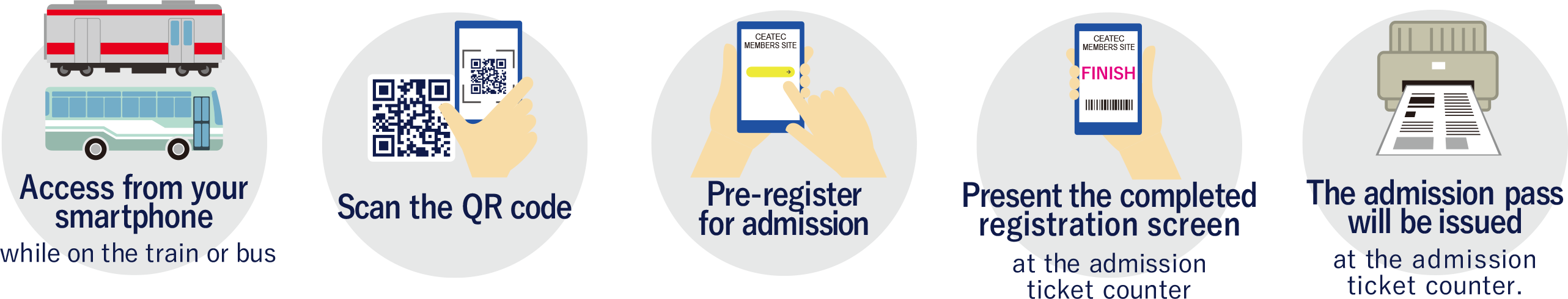 Access from your smartphone while on the train or bus → Scan the QR code → Pre-register for admission → Present the completed registration screen at the admission ticket counter → The admission pass will be issued at the admission ticket counter