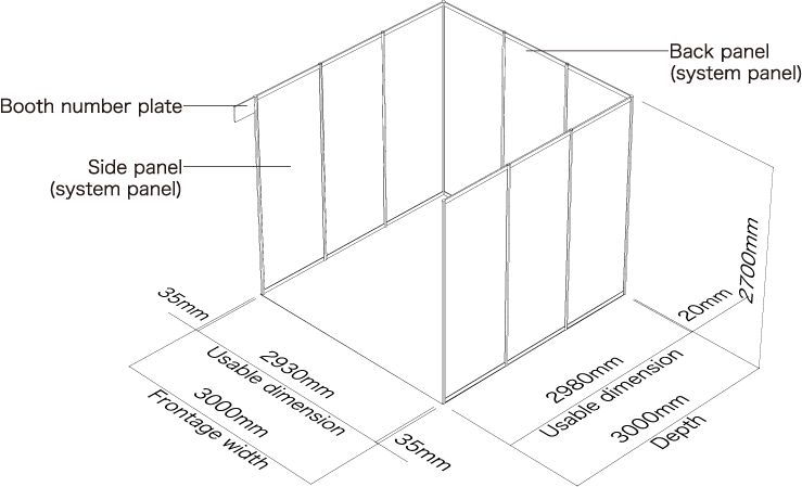 Standard booths: 1 booth to 18 booths (1-row to 4-row booth standards)