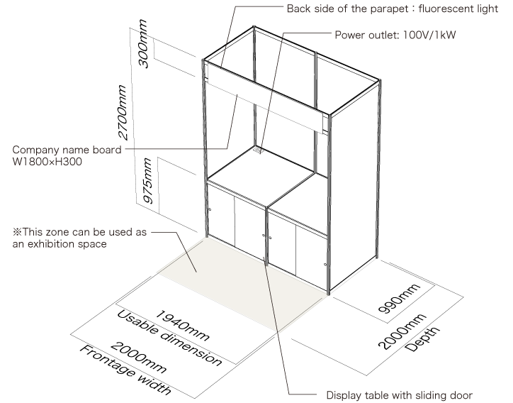 Small Package Booth