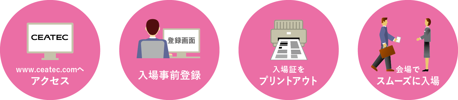 www.ceatec.comへアクセス→入場事前登録→入場証をプリントアウト→会場でスムーズに入場