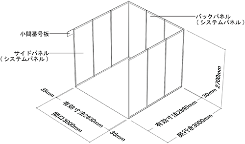 レギュラーブース　1小間～18小間（一列～四列小間の規格）
