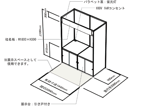 スモールパッケージブース