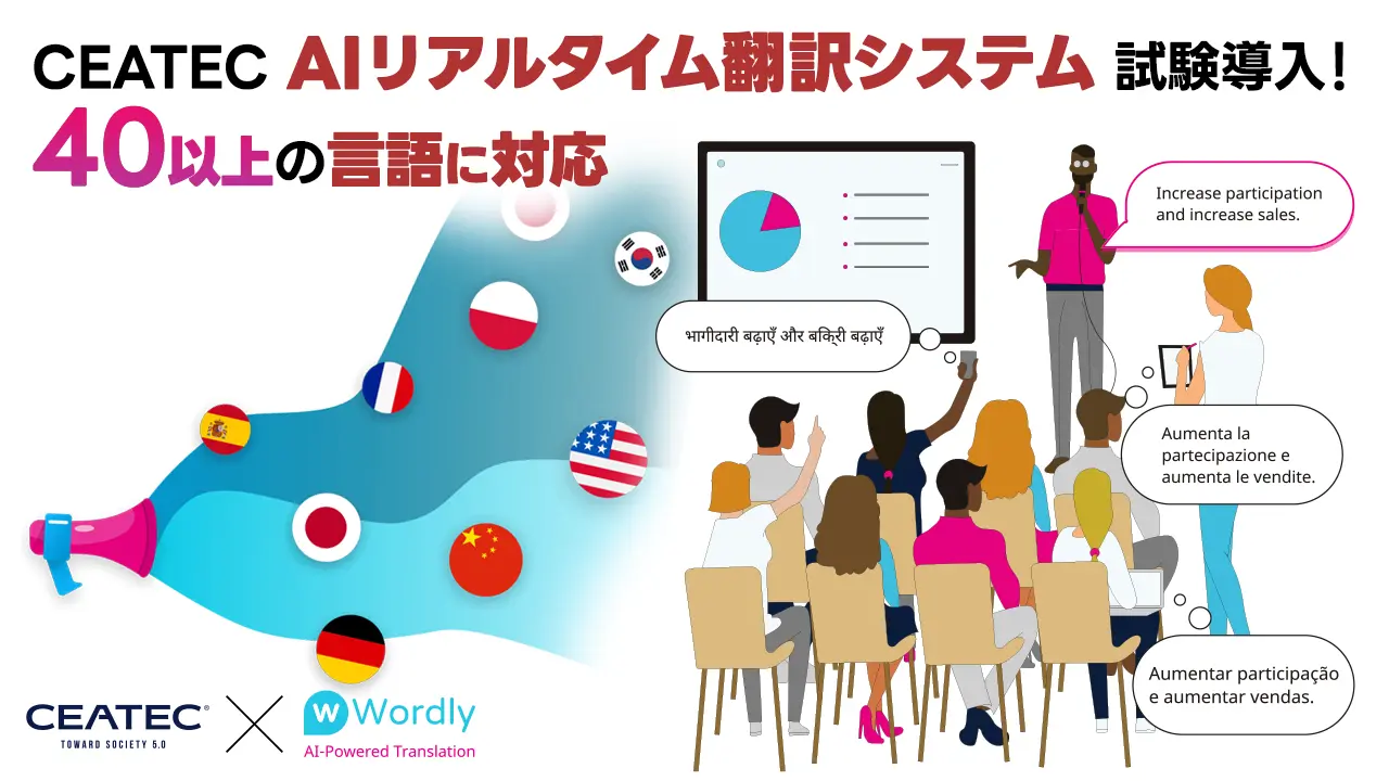 『AIリアルタイム翻訳システム』を試験導入、40以上の言語に対応