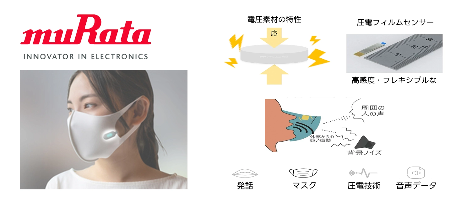 デジタル大臣賞 AI時代の信頼できる音声入力を実現するマスク装着型デバイス mask voice clip 株式会社村田製作所