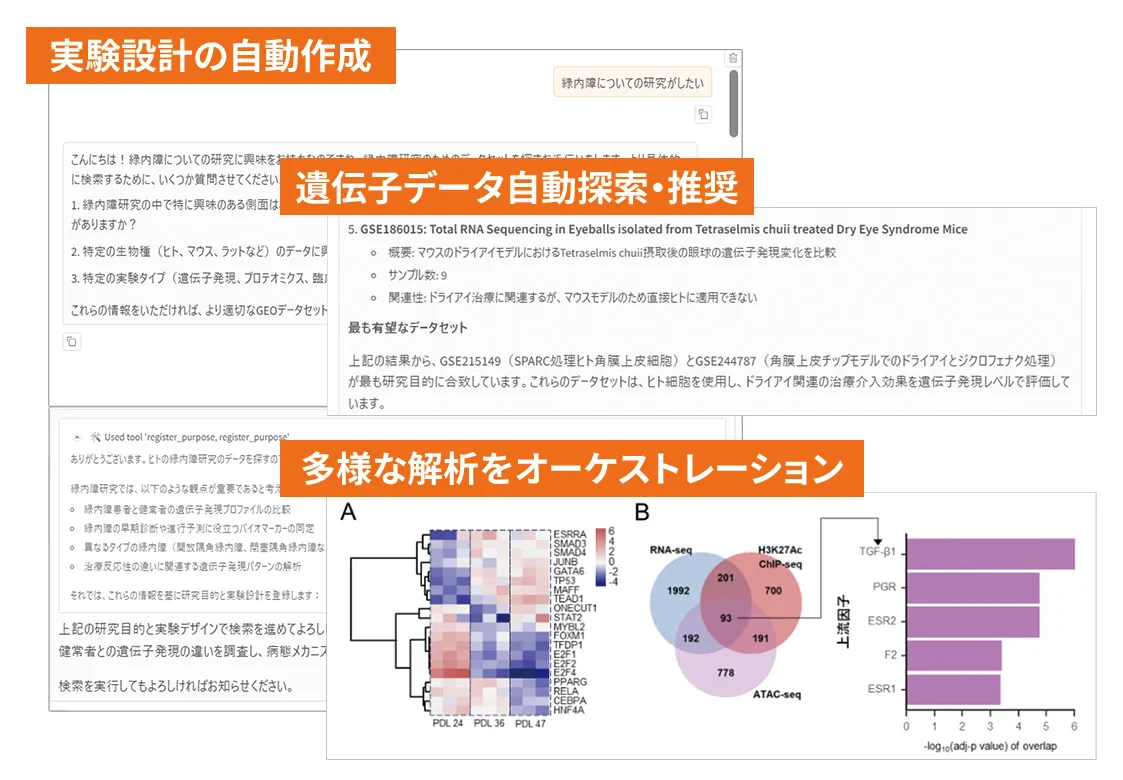ロート製薬株式会社／株式会社フツパー
