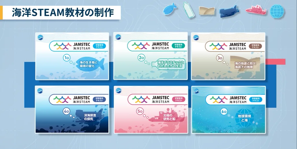 国立研究開発法人海洋研究開発機構 (JAMSTEC)