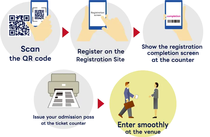 Access www.ceatec.com → Advance registration for admission → Print out admission ticket → Smooth entry at the venue