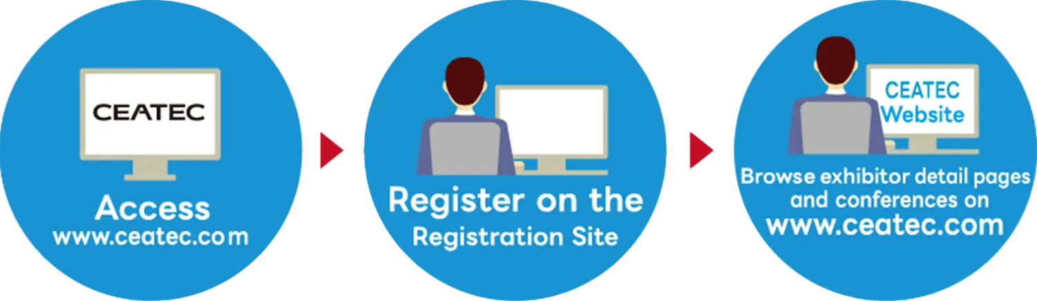 About viewing exhibitor detail pages and online sessions