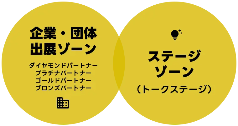 プレスブリーフィングルーム