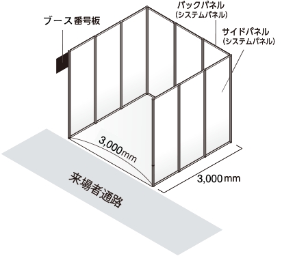 よくある質問 | CEATEC 2023（シーテック）出展募集 公式サイト