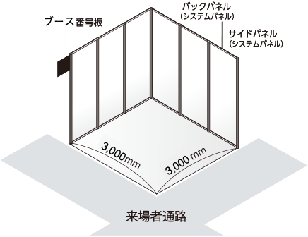 角ブース