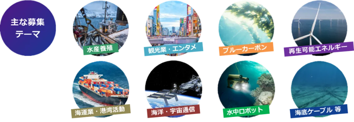 CEATEC 2026 海洋デジタル社会パビリオン 主な募集テーマ