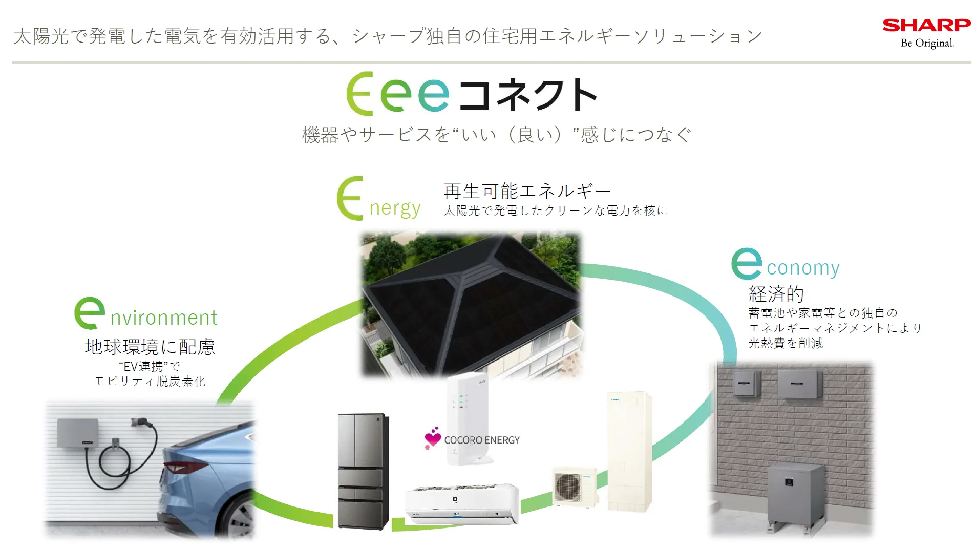 エコノミー 18m CCTV しめつけ ビデオおよび電源ケーブル
