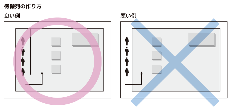 ブース設計