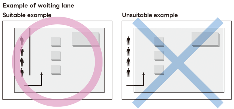 Prohibition of use of space outside the booth
